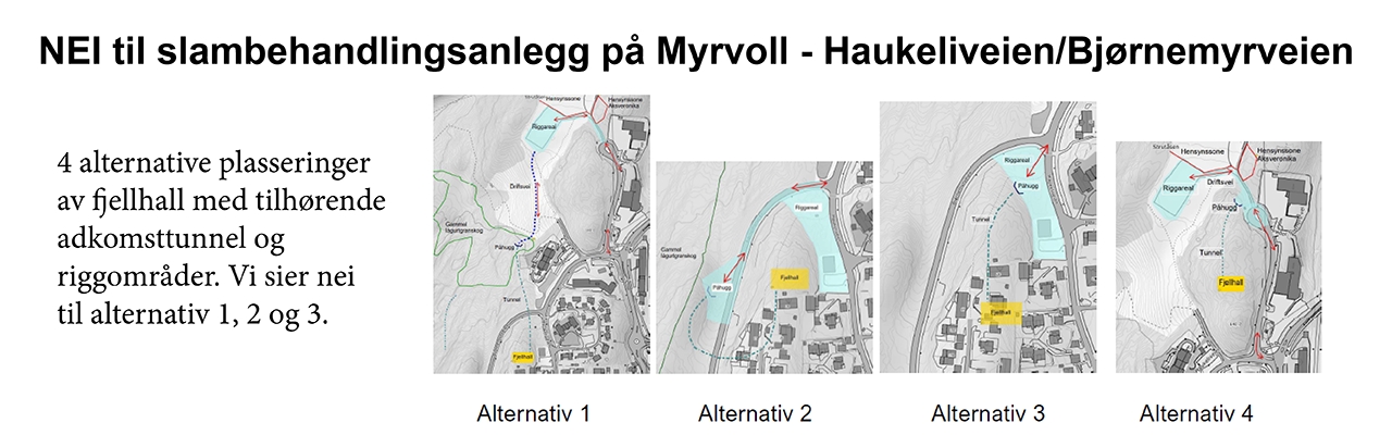 NEI til slambehandlingsanlegg på Myrvoll - Haukeliveien/Bjørnemyrveien