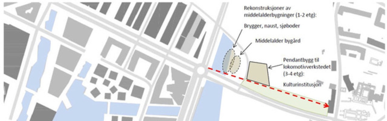 "JA" til park- og kulturområde ved Middelalderparken,  og "Nei" til næringsbygg