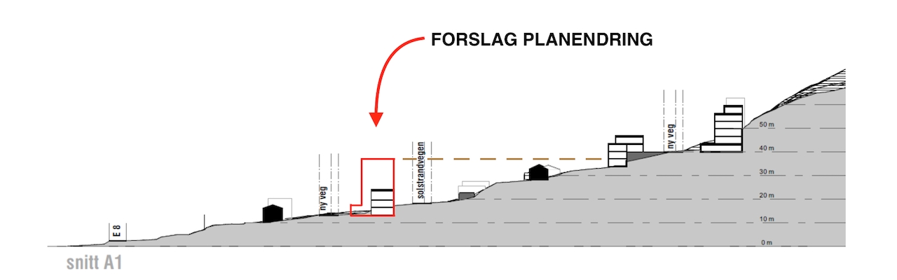 Fløylia for ALLE